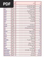 Islamic Names3