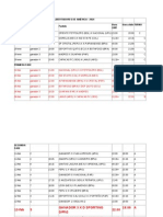 Calendario Copa Bridgestone Libertadores de América