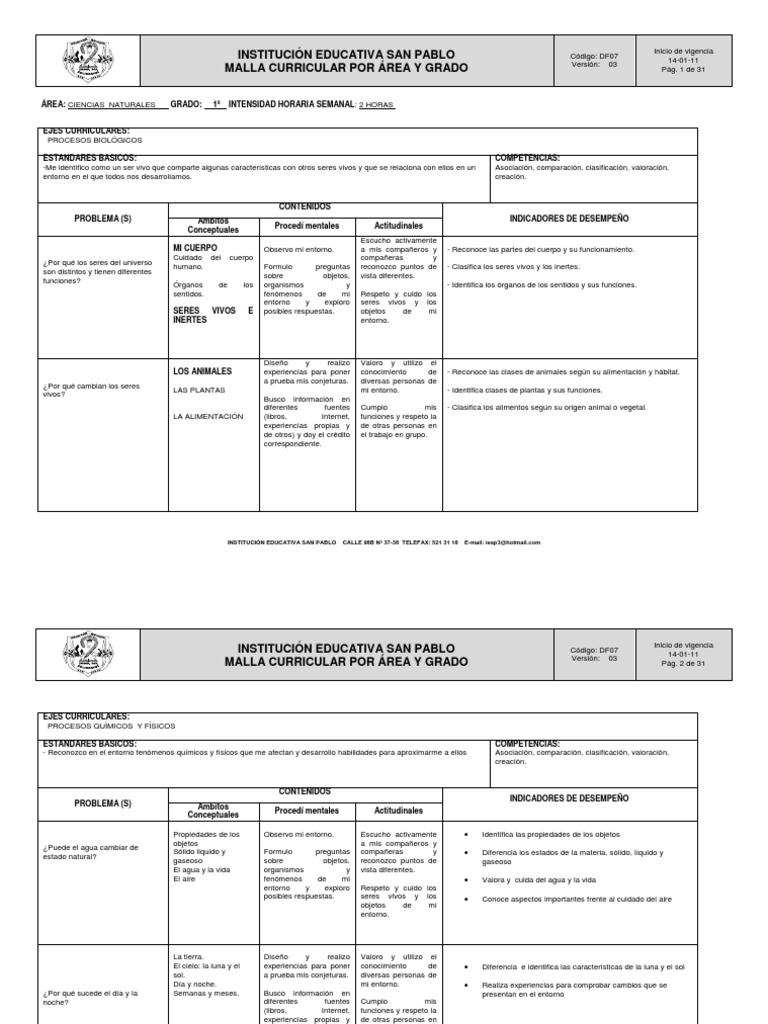 Malla de Ciencias Naturales Organismos Reproducción