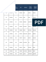 Lista de Verificacion de Documentos Unsaac 2012