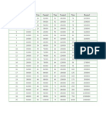 Tons To Pounds Table