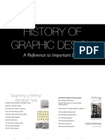 Graphic Design HIstory Timeline