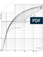 Grafico_walton Grafico Patron en Bombeo