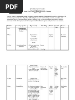 Download Team Building Seminar Proposal by Anne Ocampo SN199494816 doc pdf