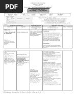 Nursing Care Plan: Cebu Normal University