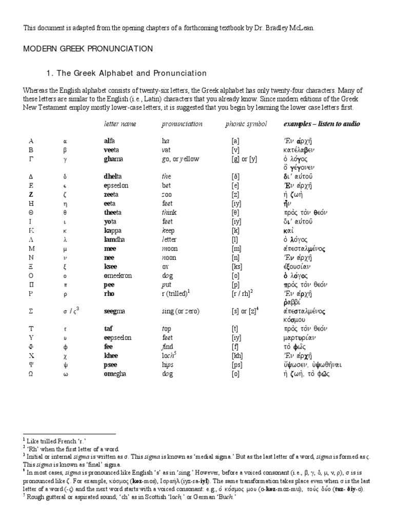 Modern Greek Alphabet Pronunciation Guide | PDF | Phonology | Languages ...