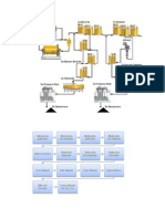 Diagrama de Flujo Venegas