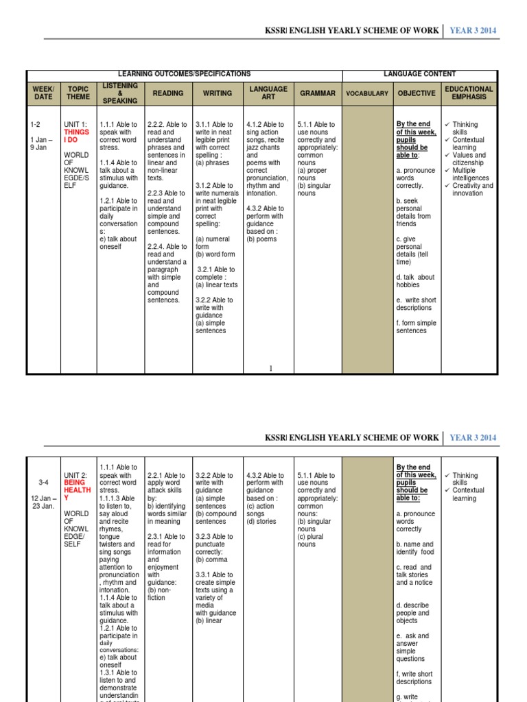 English Year 3 KSSR Yearly Plan | PDF