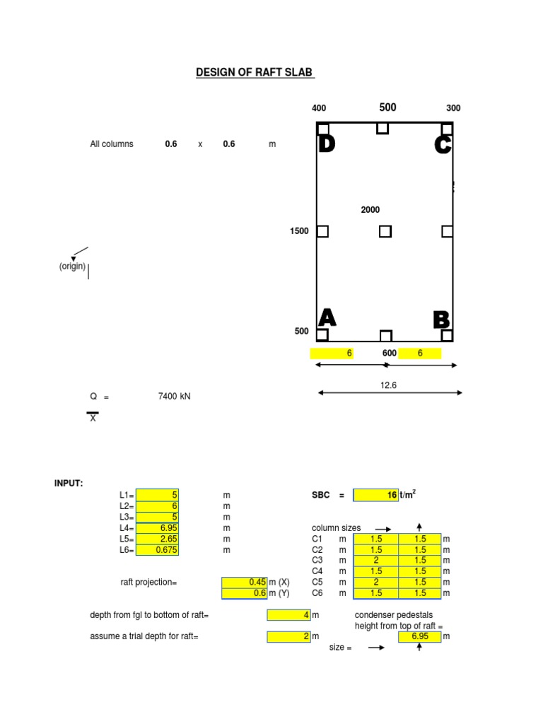 Design of Raft Slab | PDF | Column | Civil Engineering