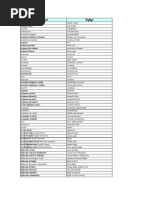 Download Dictionar Forestier RO en FR De by mackerelfish SN199532598 doc pdf