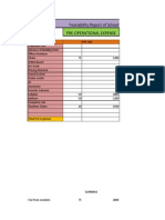 Feasiability Report of Own School