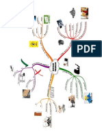 Documento iMindMap