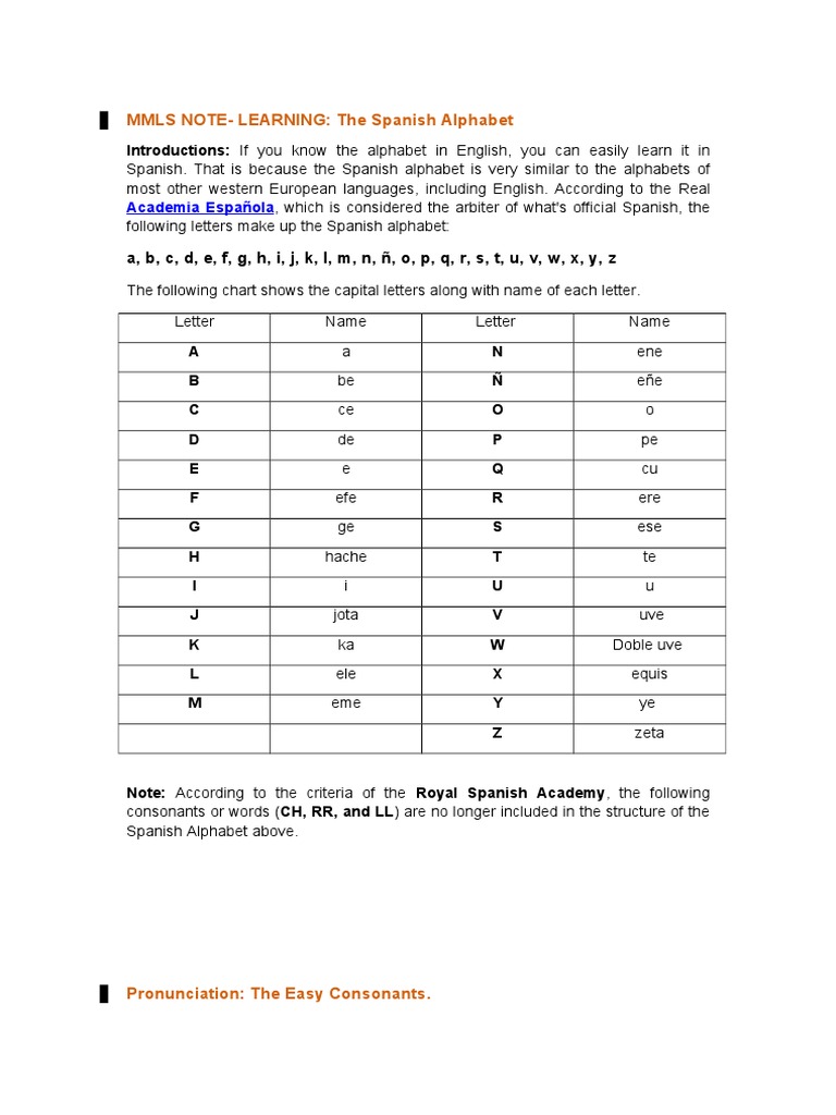 Mmls Note Learning The Spanish Alphabet Alphabet English Language