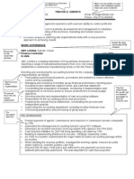 Sample CV For HF Site