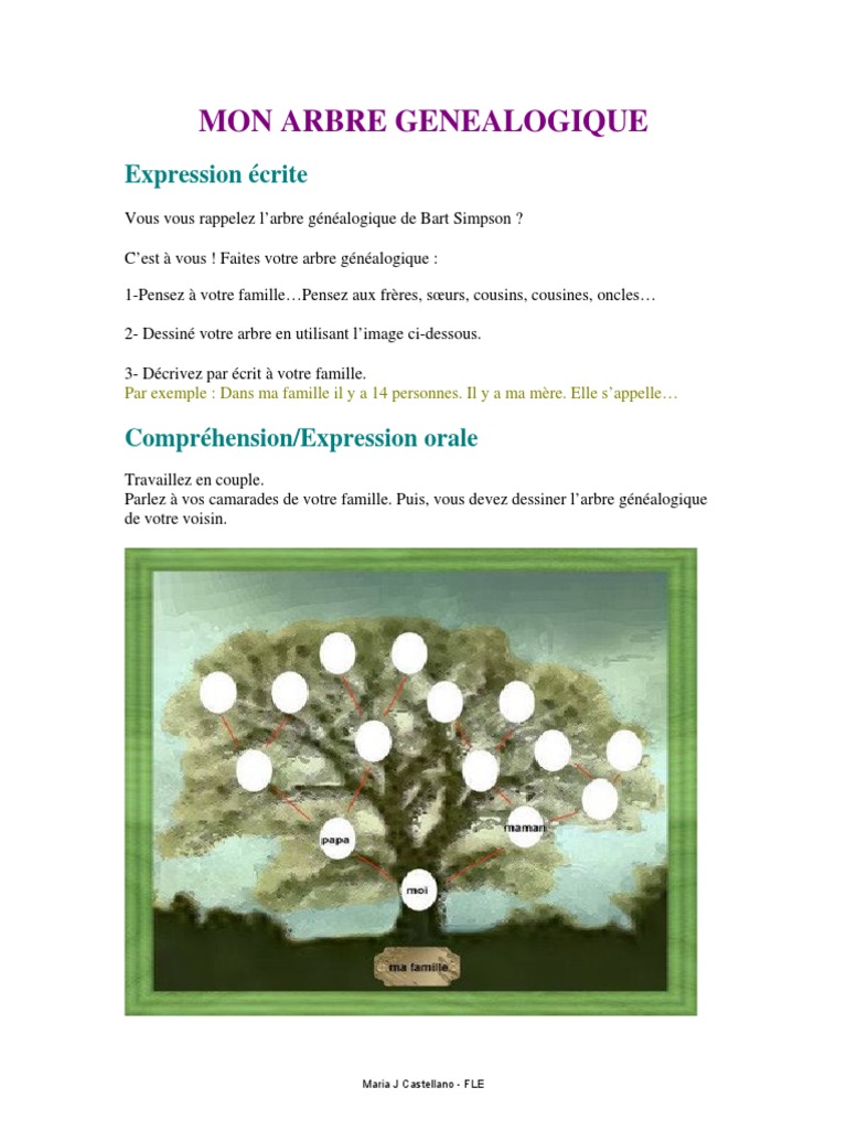2 Mon Arbre Genealogique