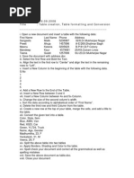 Exercise No: 2 Date: 16.09.2008 Title: Table Creation, Table Formatting and Conversion