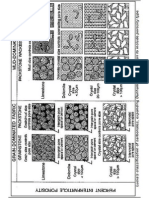 Classification Methods for Carbonate Porosity 3