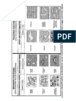 Classification Methods for Carbonate Porosity 4