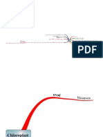 Chloroplast Structure