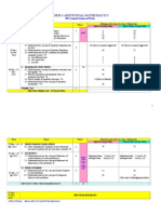 F4 Add Maths Annual Scheme of Work - 2010