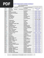 Lista Parfumuri Refan Barbati