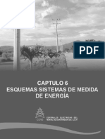 Equipos de Medida