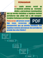 Manajemen Pemasaran