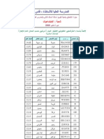 لائحة بأسماء المختارين لاجتياز امتحان ولوج مركز التكوين بفاس