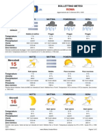 Meteo Roma