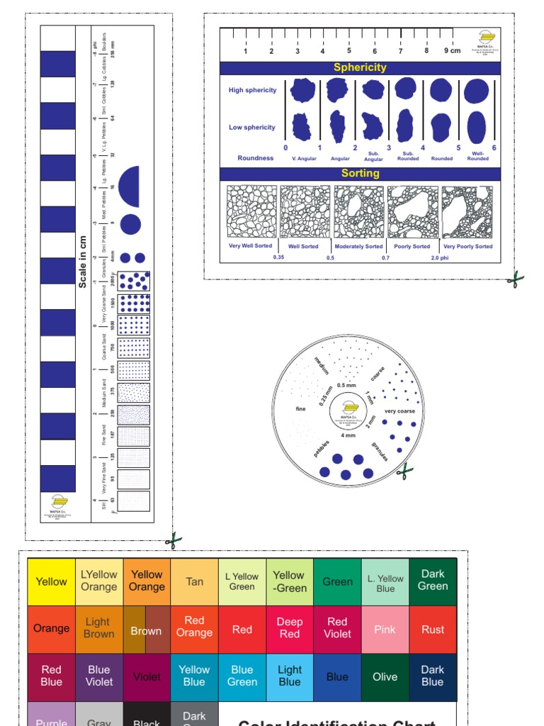 Geological References Scales and Charts | PDF | Sand | Blue