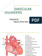 Cardiovascular Disorders: Prepared By: Wad-Ey, Rosie Glae, RN