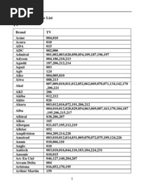 Hama Universal Remote Code List | PDF | Technology & Engineering