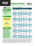 Download Magic Formula Screen Results September 19 2009 excerpted from 10x45 Bargain Hunter by The Manual of Ideas SN19968421 doc pdf