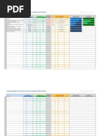 RDP0030 Acompanhamento de Metas Pessoais e Atividades Profissionais