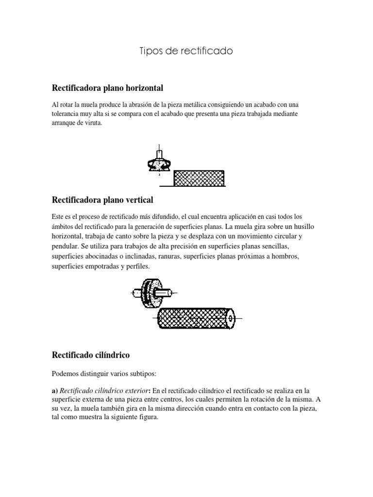 Tipos de Rectificado y Sus Aplicaciones | PDF | Ingeniería mecánica ...