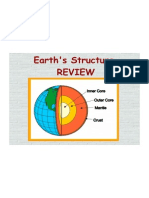 Earth's Structure REVIEW