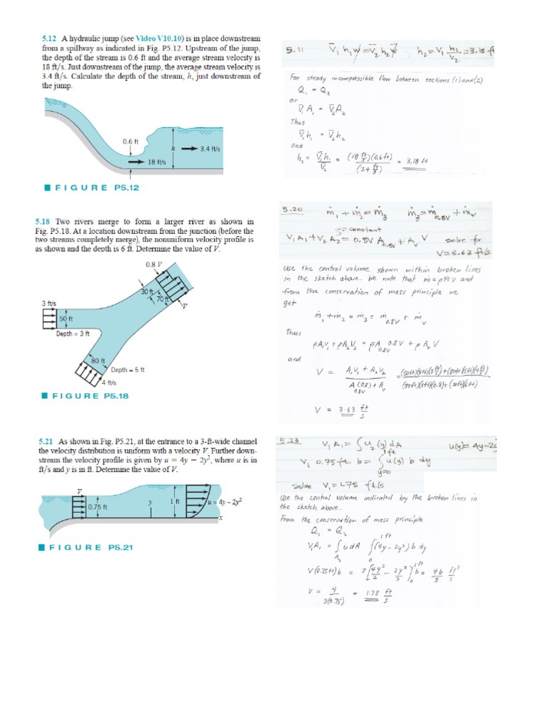 Fluid Mechanics Munson CH 5 HWwithSoln PDF