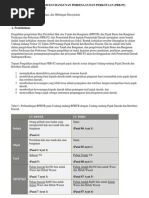 Download Pengalihan Pajak Bumi Dan Bangunan Perdesaan Dan Perkotaan by rahiemah_rahiem SN199758667 doc pdf