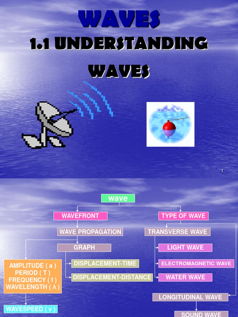 1.1 Understanding Waves | PDF