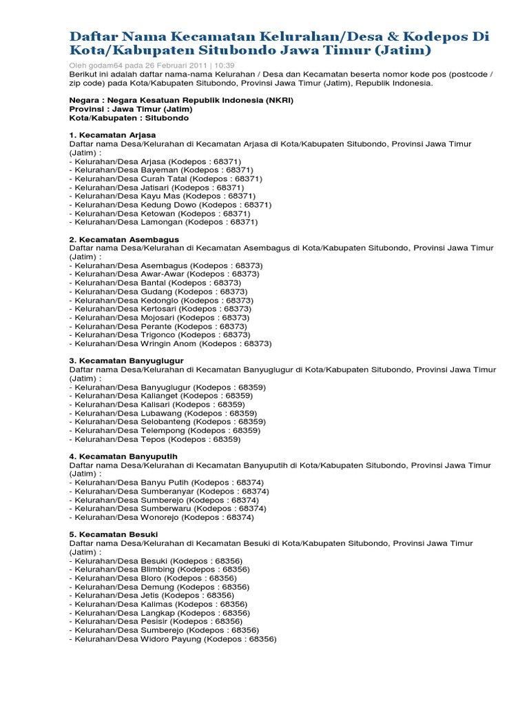 Daftar Nama Kecamatan Kelurahan