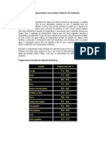 Alguns Pontos Importantes em Exames Clínicos de Animais