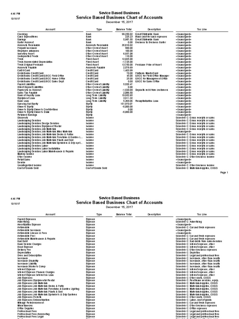 Sample Chart of Accounts for Services | PDF | Expense | Income