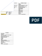 Net Assessment Trajektori Pertahanan Indonesia