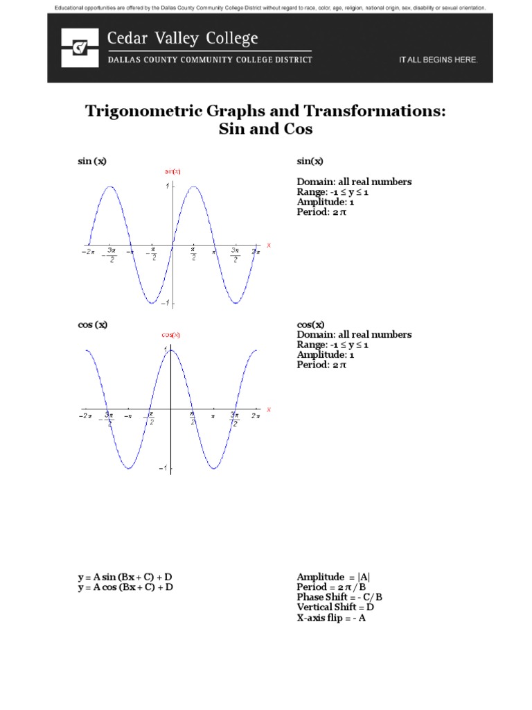Trigonometric Graphs: Sin & Cos | PDF | Teaching Methods & Materials