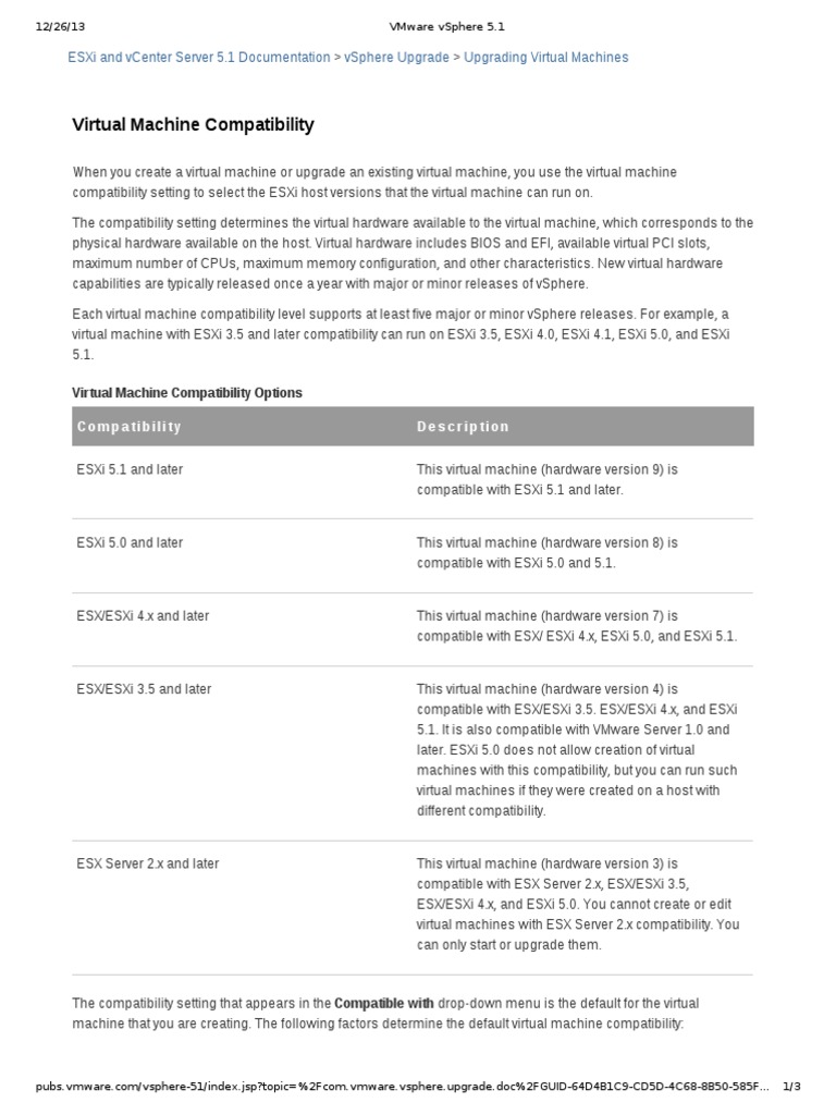 VMware vSphere 5.1 VM Compatibility | PDF | Areas Of Computer Science ...