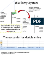 The Double Entry System