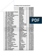 List of Snea Members of Ptd