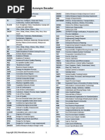 USMC Uniform Inspection Checklist | PDF | Military Personal Equipment ...