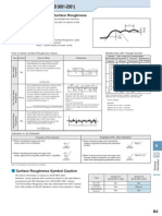 Surface Roughness (JIS B 0601-2001)