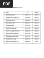Tatacara Tindakan Menangani Masalah Ponteng Sekolah Untuk Guru Kelas Pdf